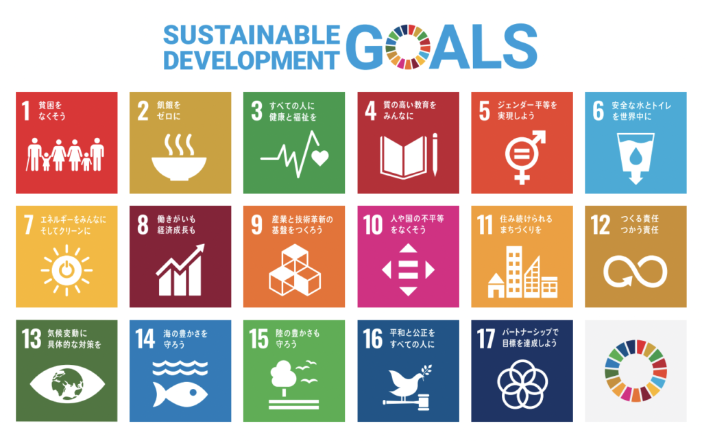 SDGグローバル指標(SDG Indicators)